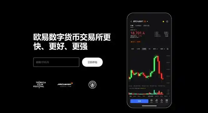 eth今日价格页面展示